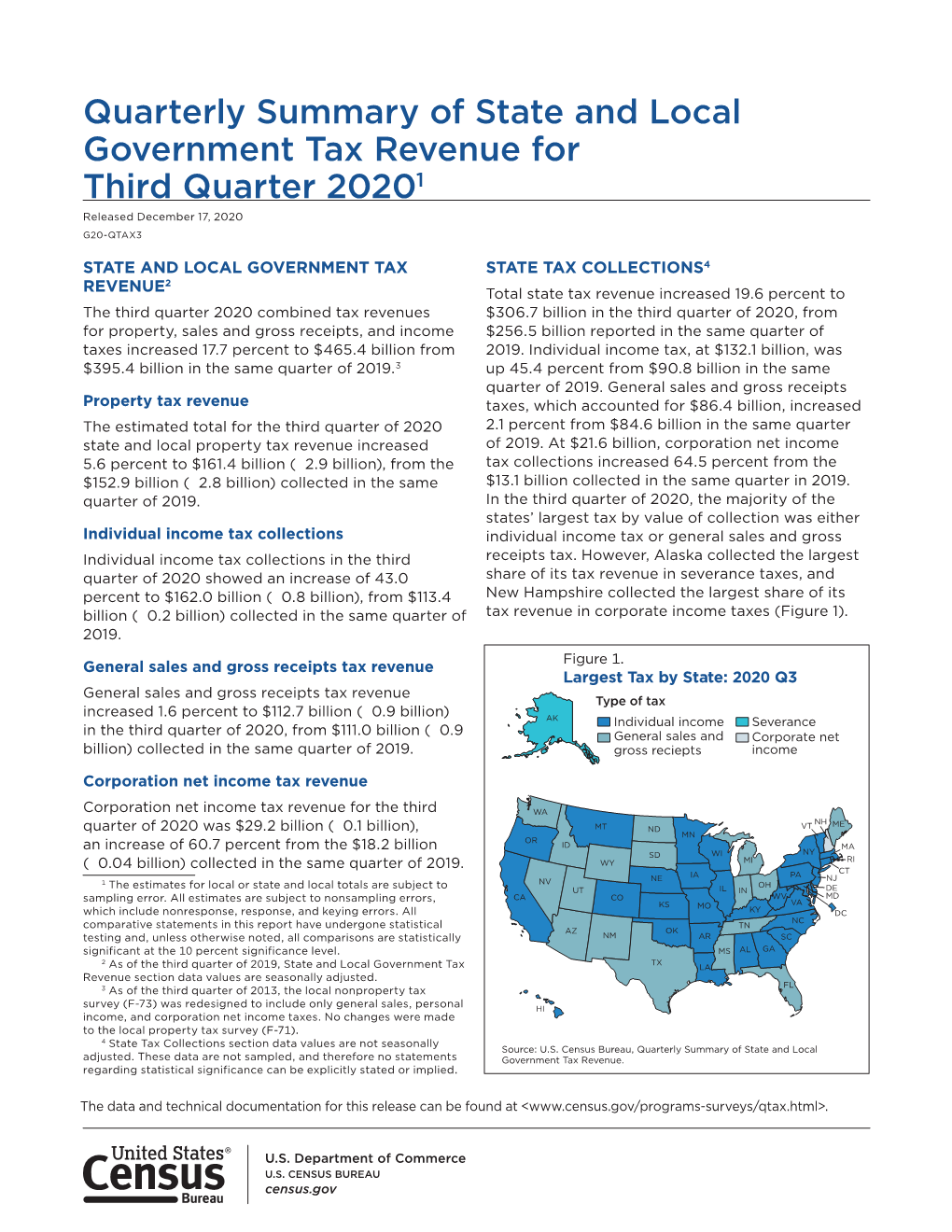 Quarterly Summary of State and Local Government Tax Revenue for Third Quarter 20201 Released December 17, 2020 G20-QTAX3