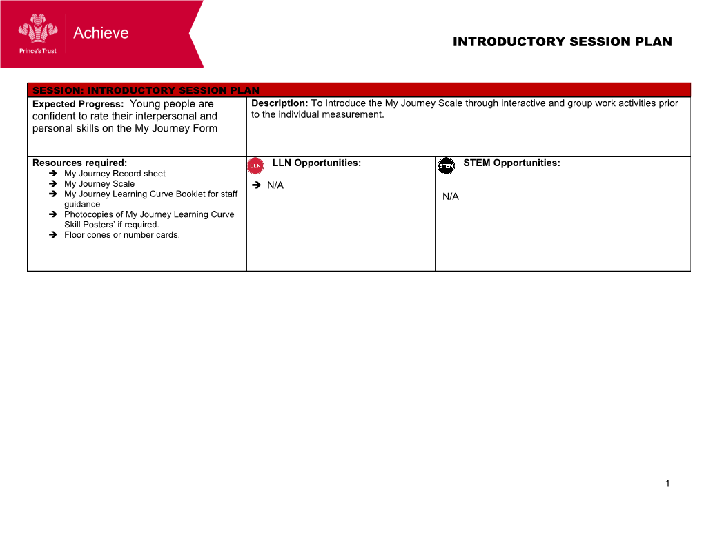 Introductory Session Plan