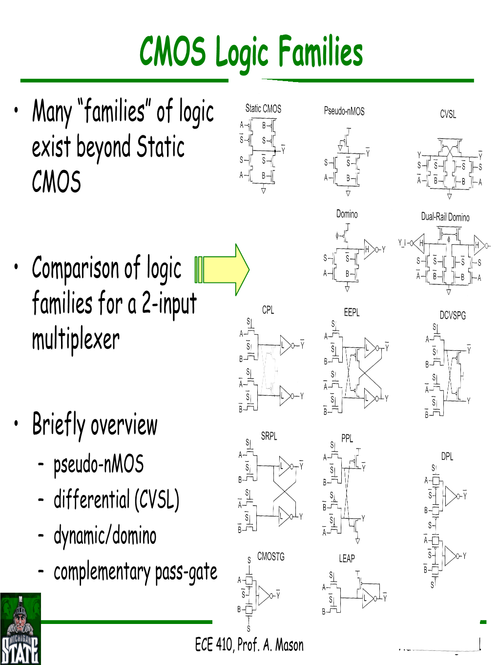 CMOS Logic Families • Many “Families” of Logic Exist Beyond Static CMOS