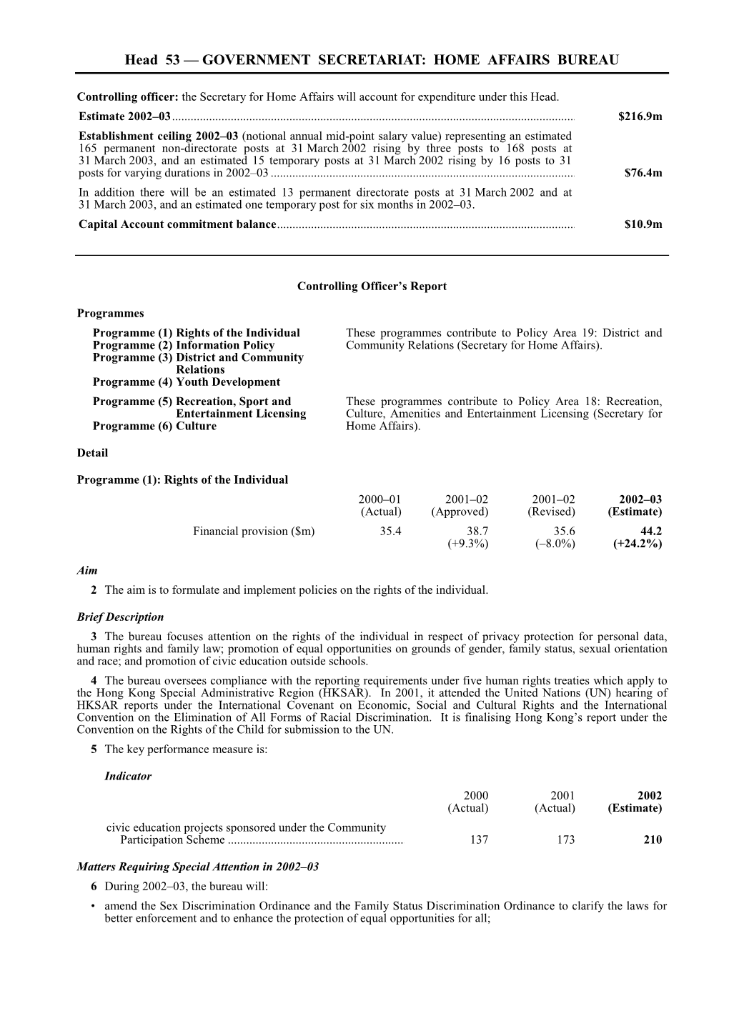 Head 53 — GOVERNMENT SECRETARIAT: HOME AFFAIRS BUREAU