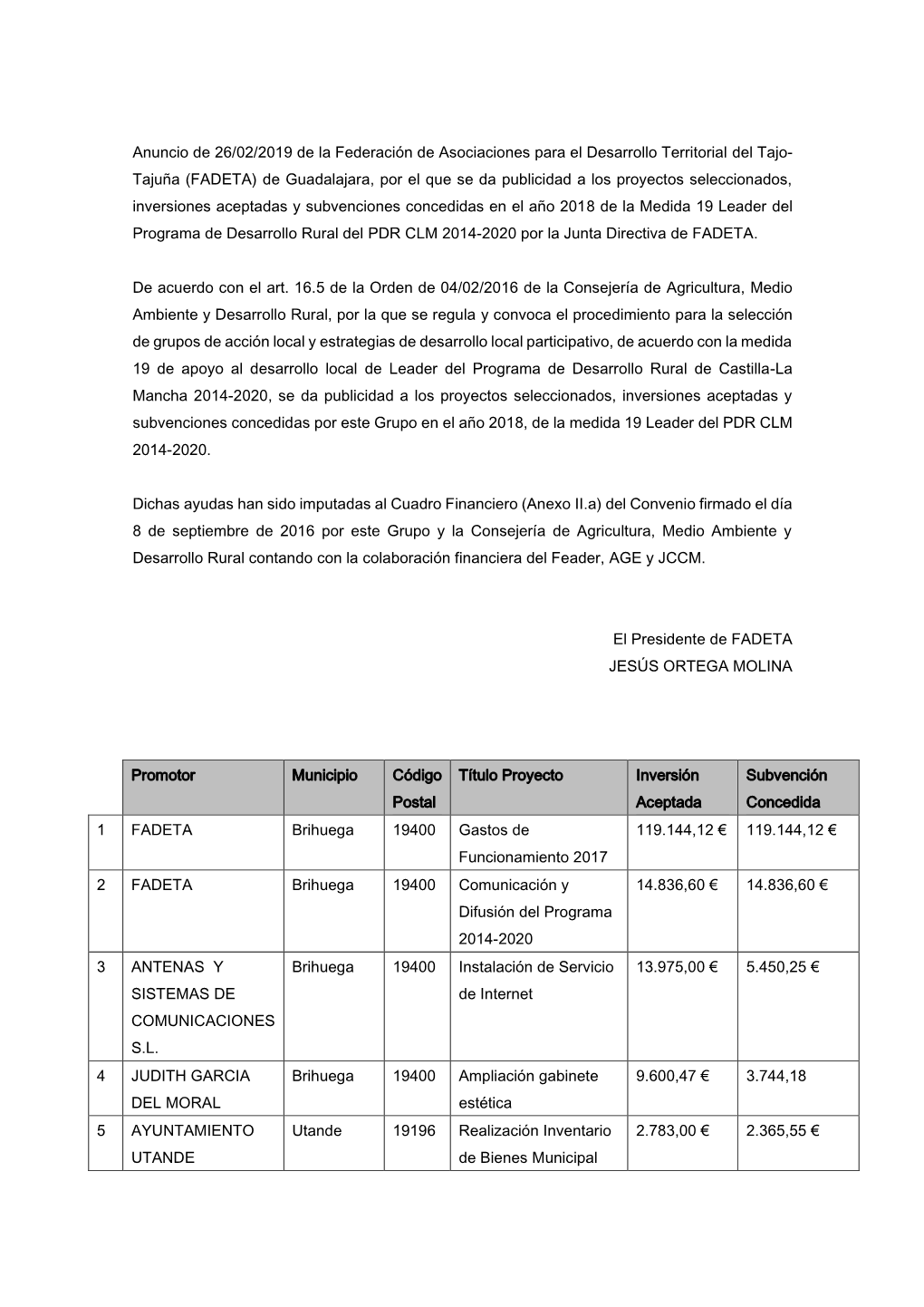 Anuncio De 26/02/2019 De La Federación De Asociaciones Para El Desarrollo Territorial Del Tajo- Tajuña (FADETA) De Guadalajara