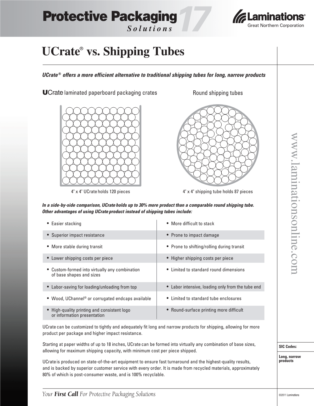 Protective Packaging Solutions17 Ucrate® Vs