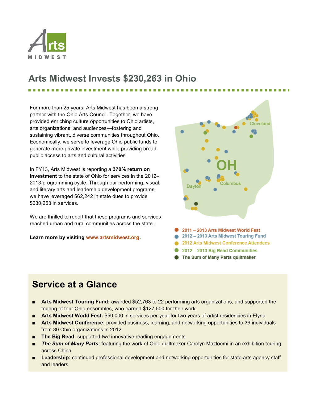 Arts Midwest Invests $230,263 in Ohio Service at a Glance