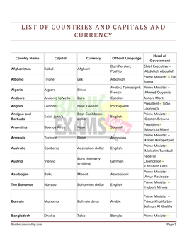 List of Countries and Capitals and Currency