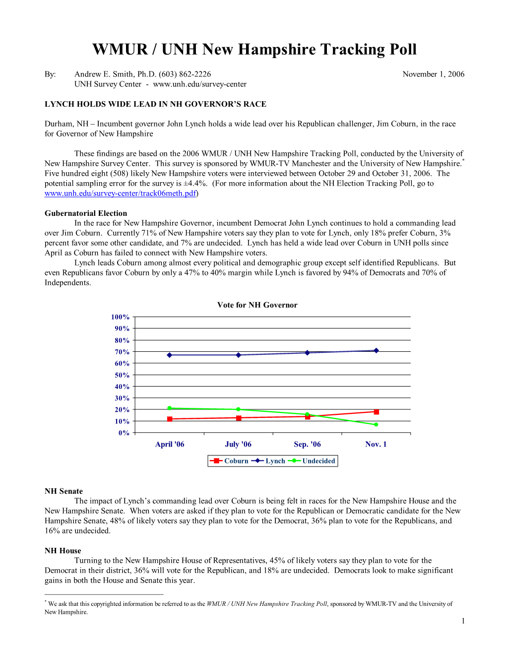 Lynch Holds Wide Lead in NH Governor's Race 11/1/2006