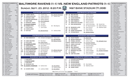 BALTIMORE RAVENS (1-1) VS. New England Patriots (1-1) 3 Stephen Gostkowski