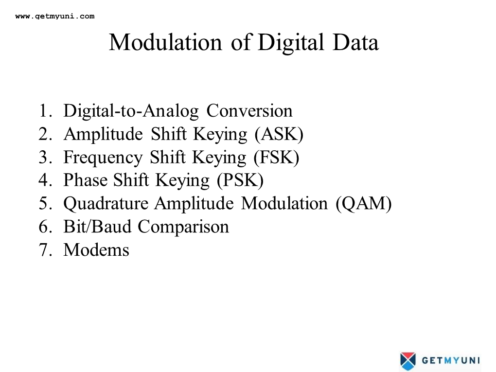 Modulation of Digital Data