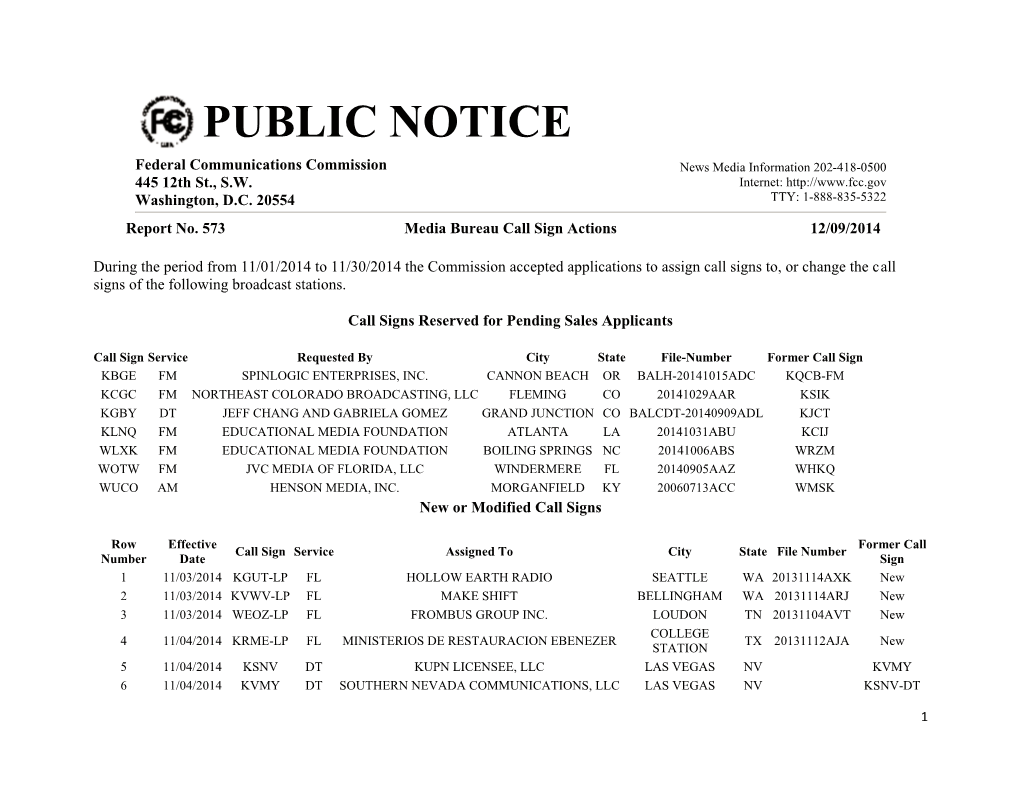 Media Bureau Call Sign Actions 12/09/2014