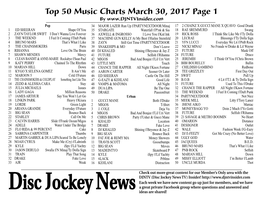 Top 50 Music Charts March 30, 2017 Page 1