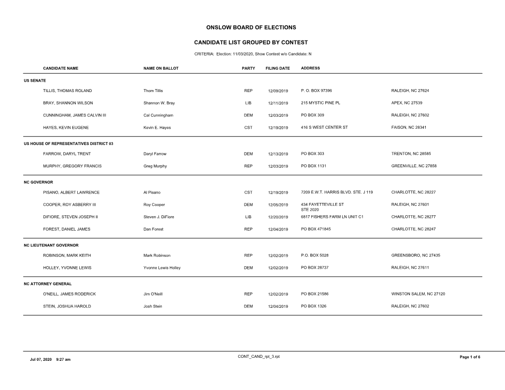 November 3 2020 General Election Candidates