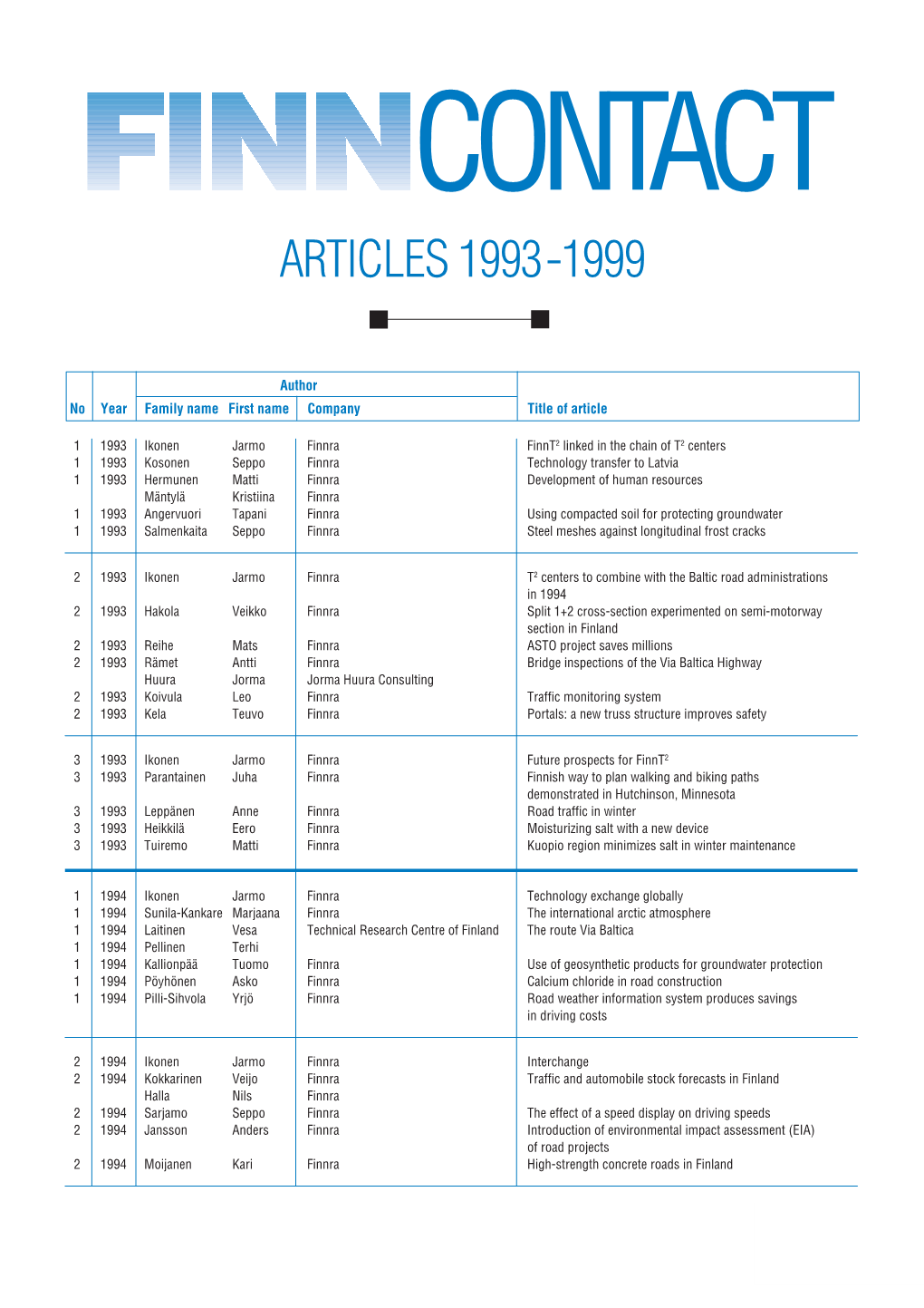 Articles 1993-1999