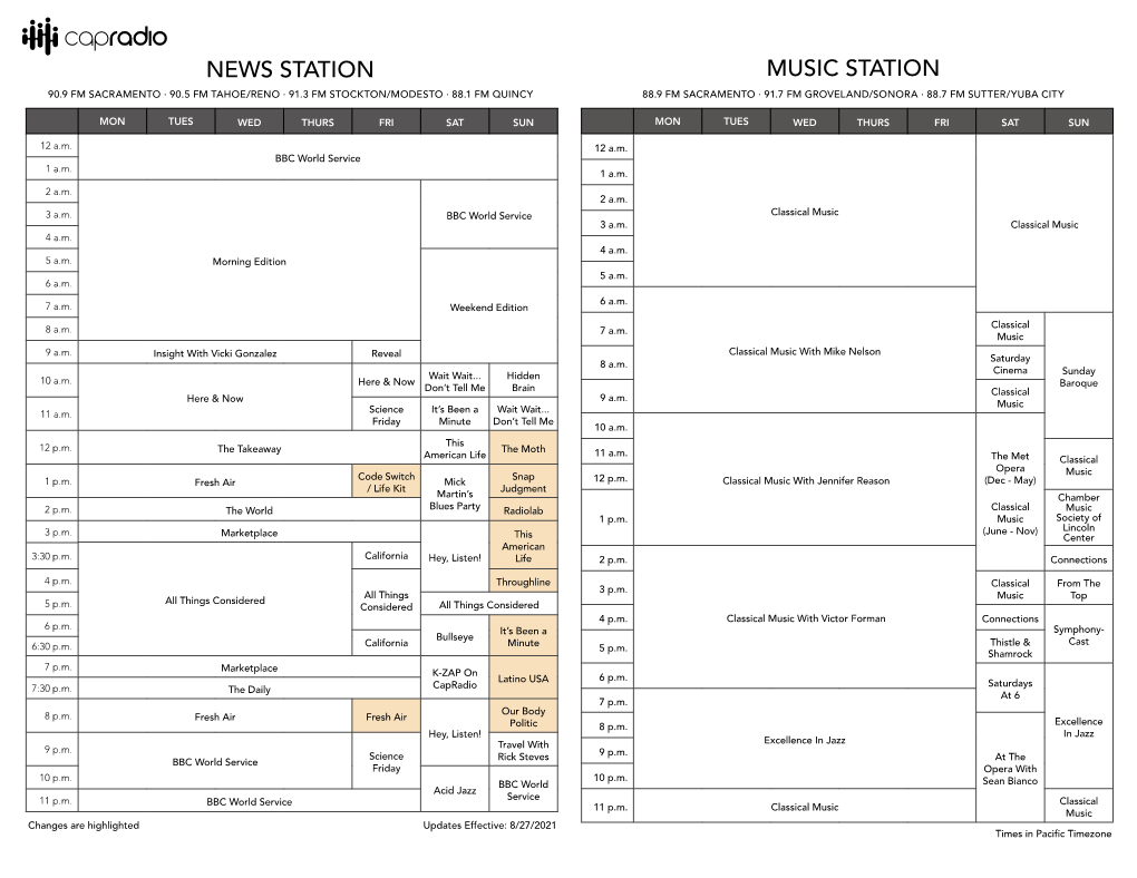 Weekly Schedule