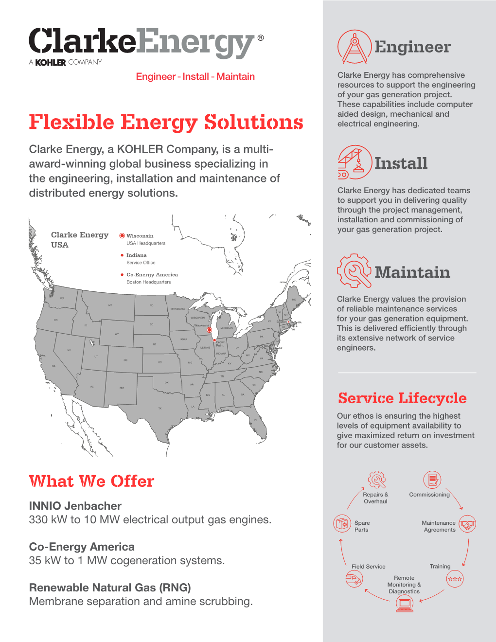 Flexible Energy Solutions Electrical Engineering