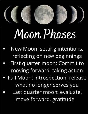 New Moon: Setting Intentions, Reflecting on New Beginnings First Quarter Moon: Commit to Moving Forward, Taking Action Full Moon