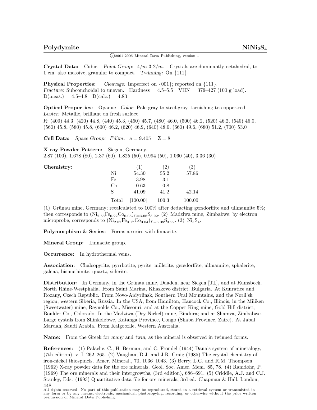 Polydymite Nini2s4 C 2001-2005 Mineral Data Publishing, Version 1