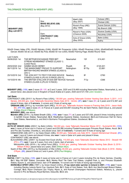 TAILORMADE PEDIGREE for MISHRIFF (IRE)