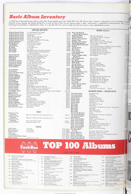 TOP 100 Albums
