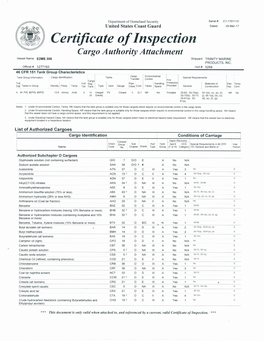 Certfficate of Inspection