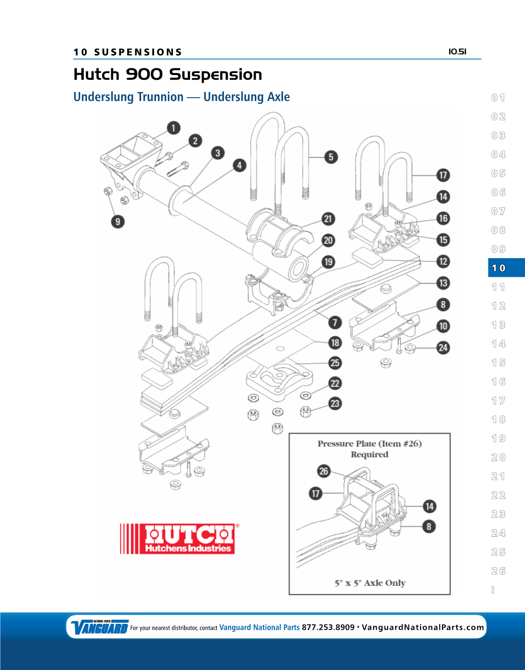 Hutch 900 Suspension Underslung Trunnion — Underslung Axle 01 02 03 04 05 06 07 08 09 10 11 12 13 14 15 16 17 18 19 20 21 22 23 24 25 26 I