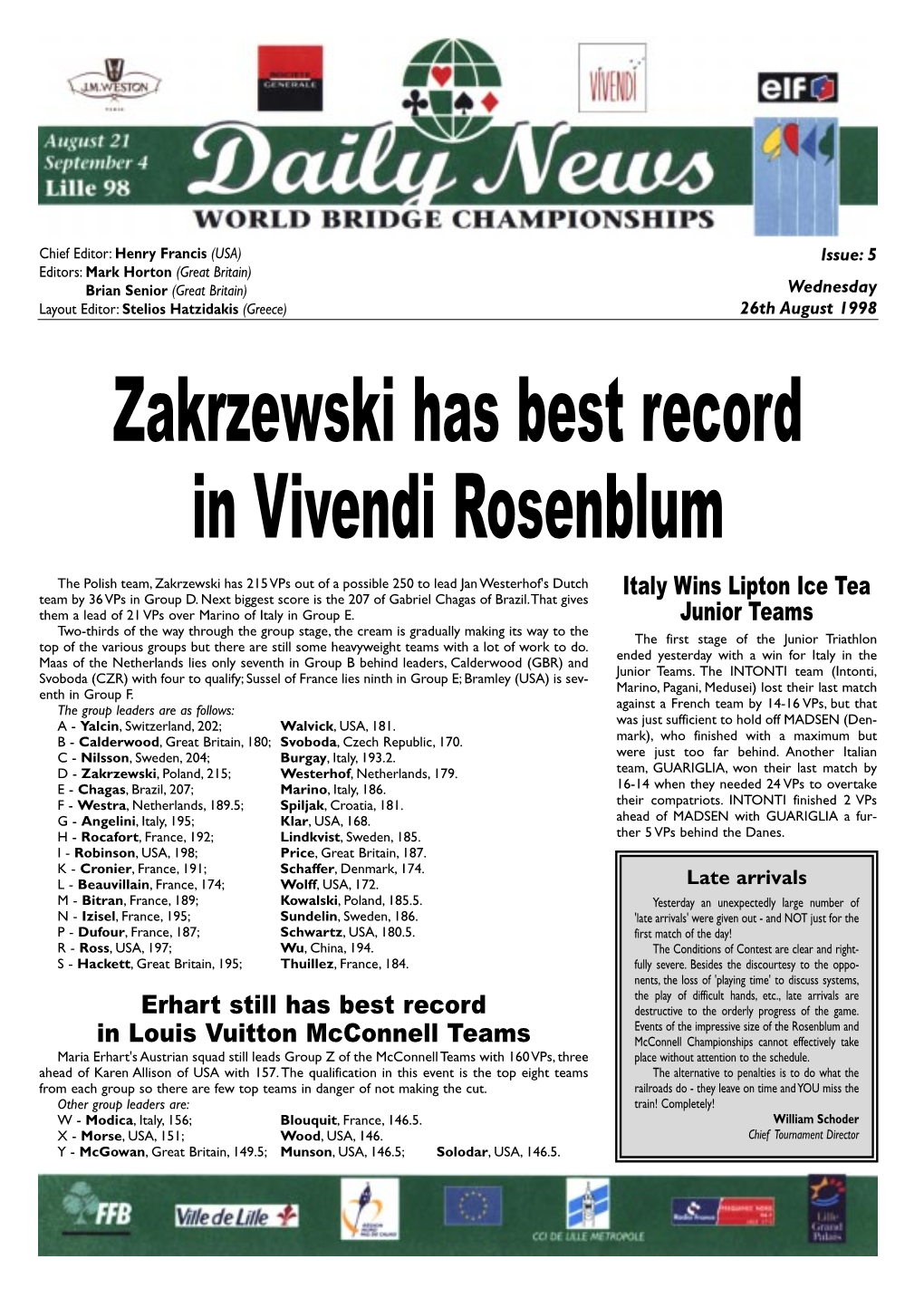 Zakrzewski Has Best Record in Vivendi Rosenblum