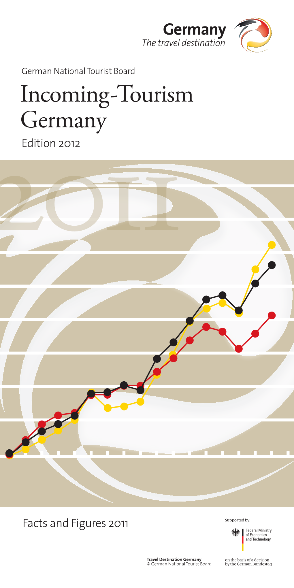 Incoming-Tourism Germany Edition 2012