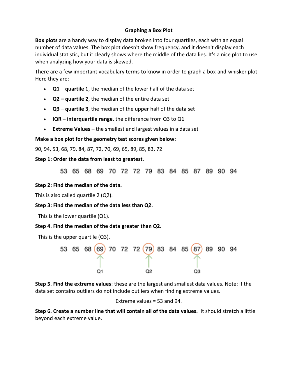 Graphing a Box Plot