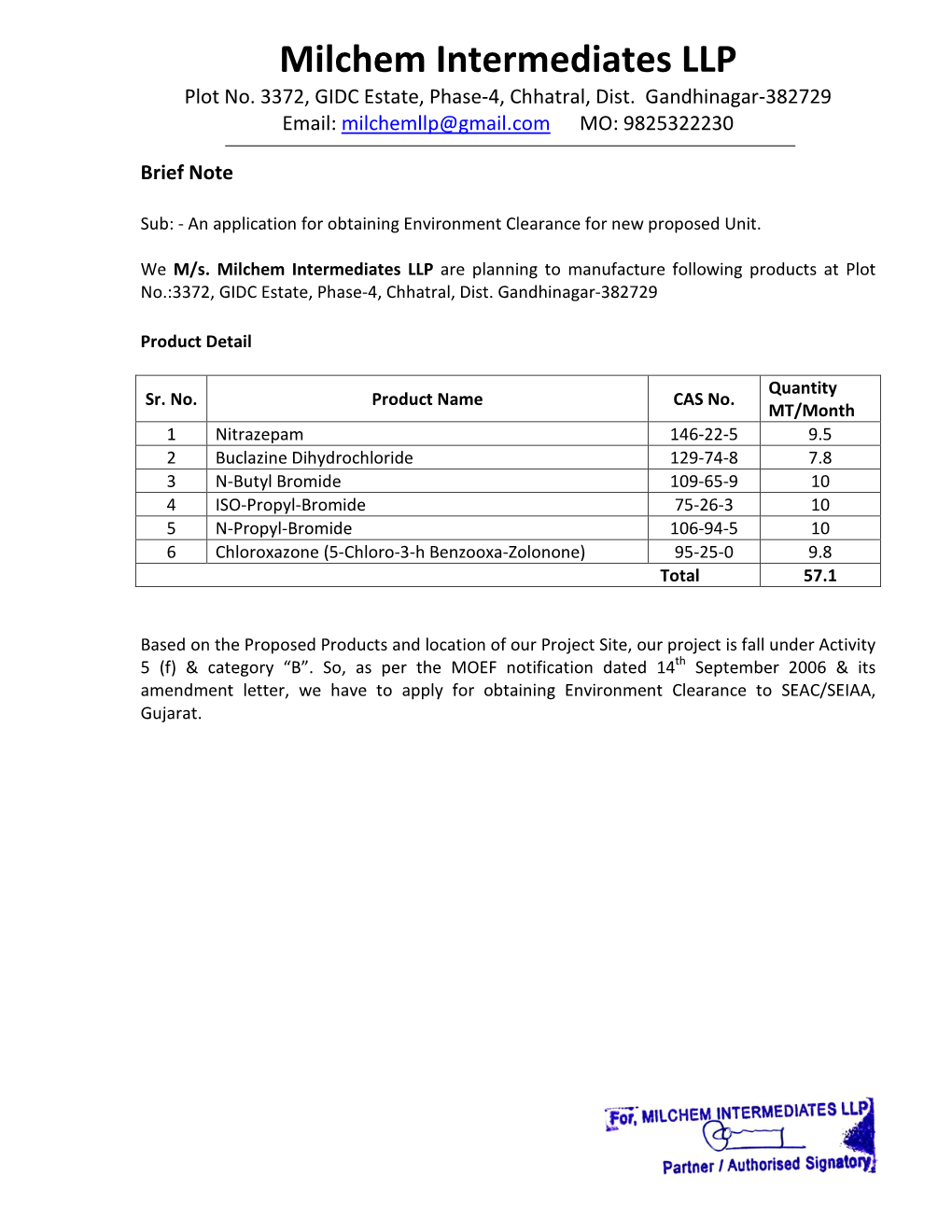 Milchem Intermediates LLP Plot No