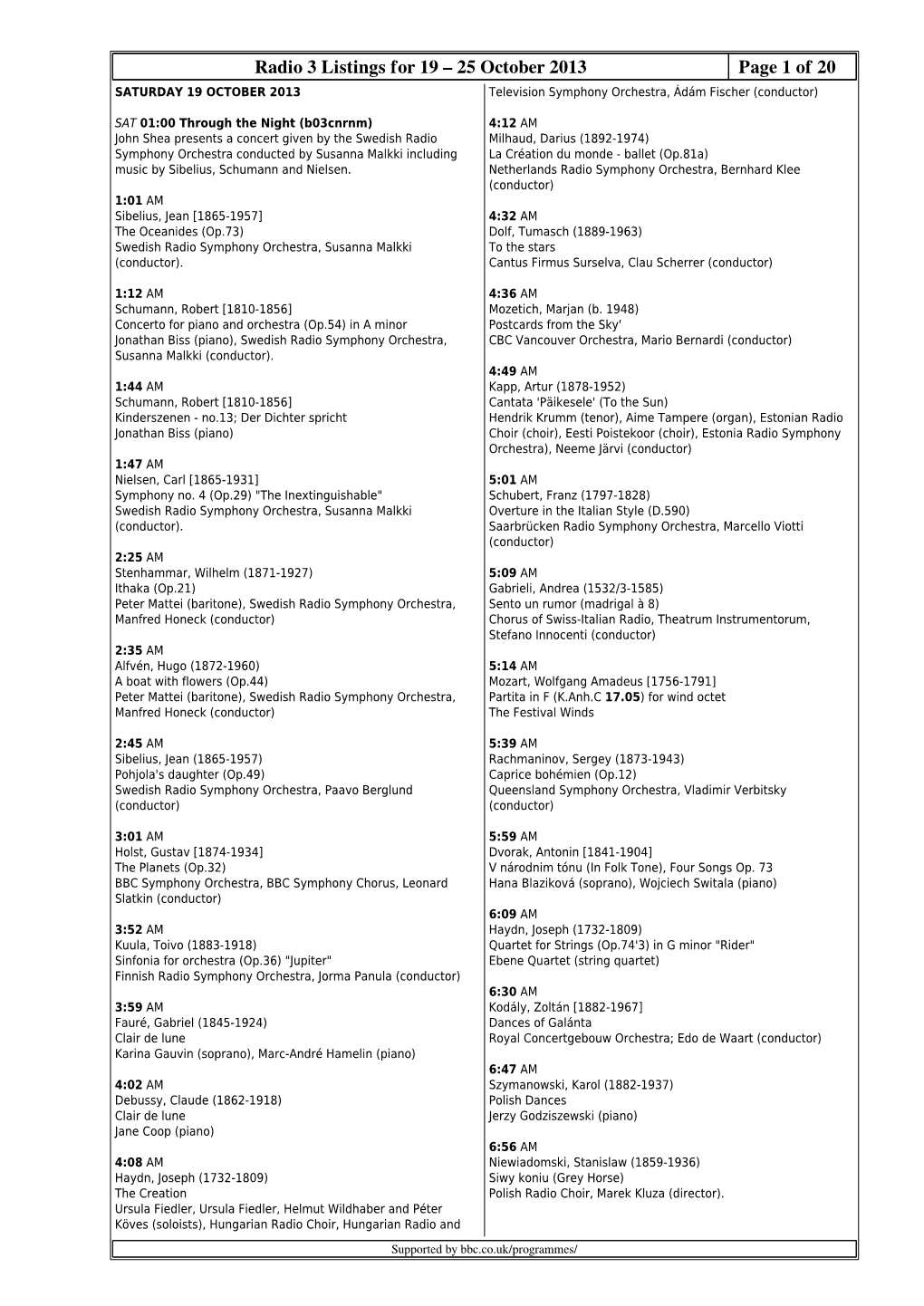 Radio 3 Listings for 19 – 25 October 2013 Page 1 of 20 SATURDAY 19 OCTOBER 2013 Television Symphony Orchestra, Ádám Fischer (Conductor)