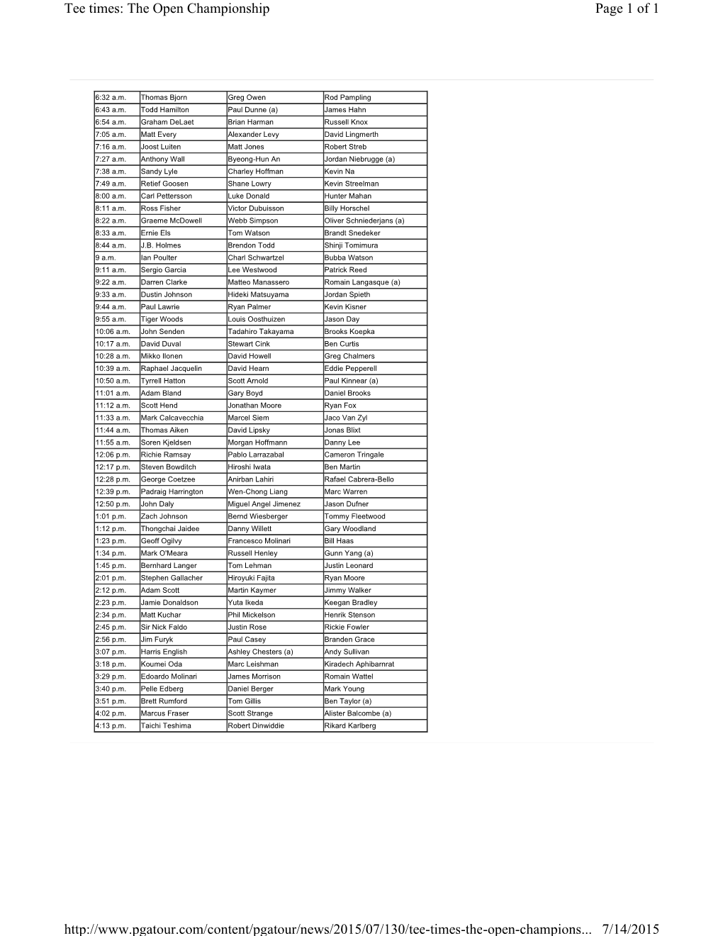 Page 1 of 1 Tee Times: the Open Championship 7/14/2015 Http
