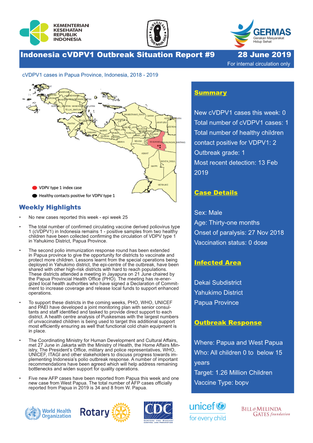 Indonesia Cvdpv1 Outbreak Situation Report #9 28 June 2019 for Internal Circulation Only Cvdpv1 Cases in Papua Province, Indonesia, 2018 - 2019