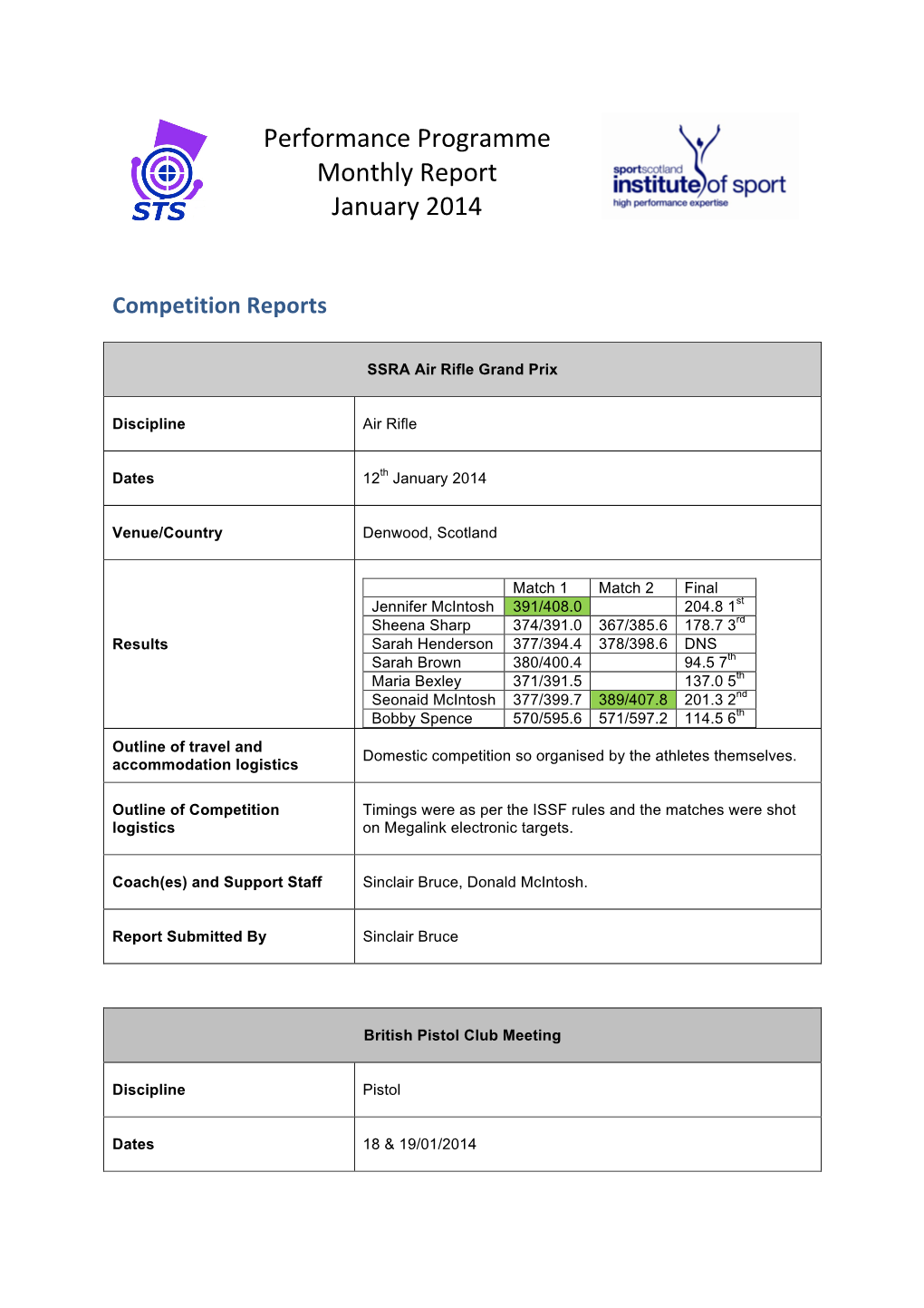 Performance Programme Monthly Report January 2014