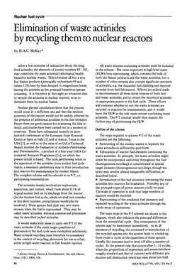 Elimination of Waste Actinides by Reveling Them to Nuclear Reactors by H.A.C