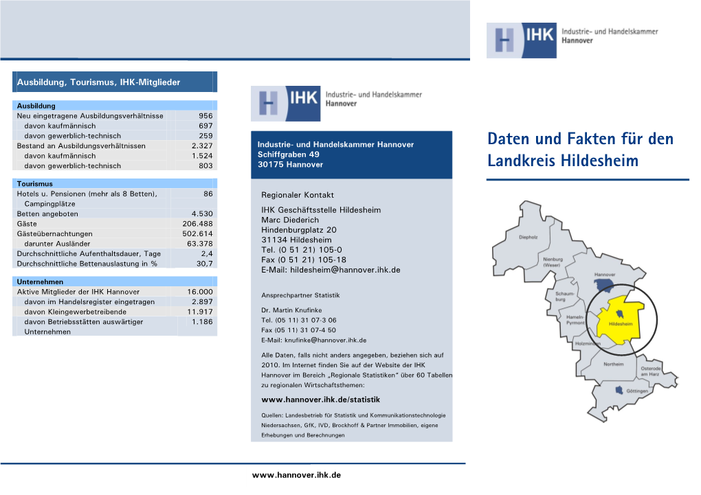 Daten Und Fakten Für Den Landkreis Hildesheim