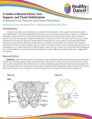 A Guide to Neutral Pelvis, Core Support, and Trunk Stabilization