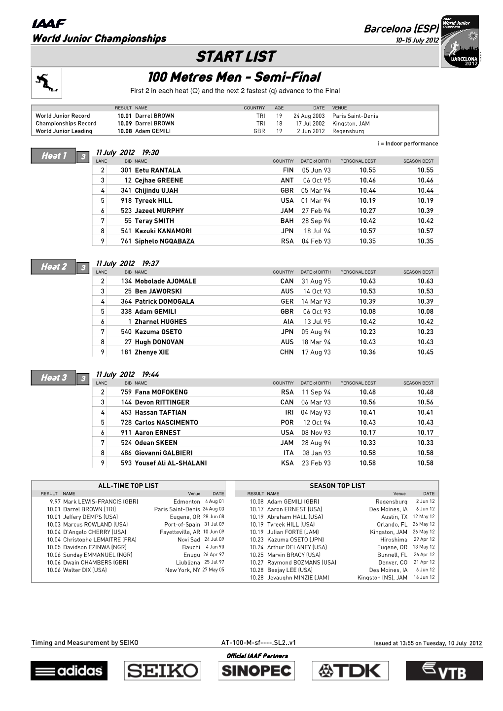 START LIST 100 Metres Men - Semi-Final First 2 in Each Heat (Q) and the Next 2 Fastest (Q) Advance to the Final