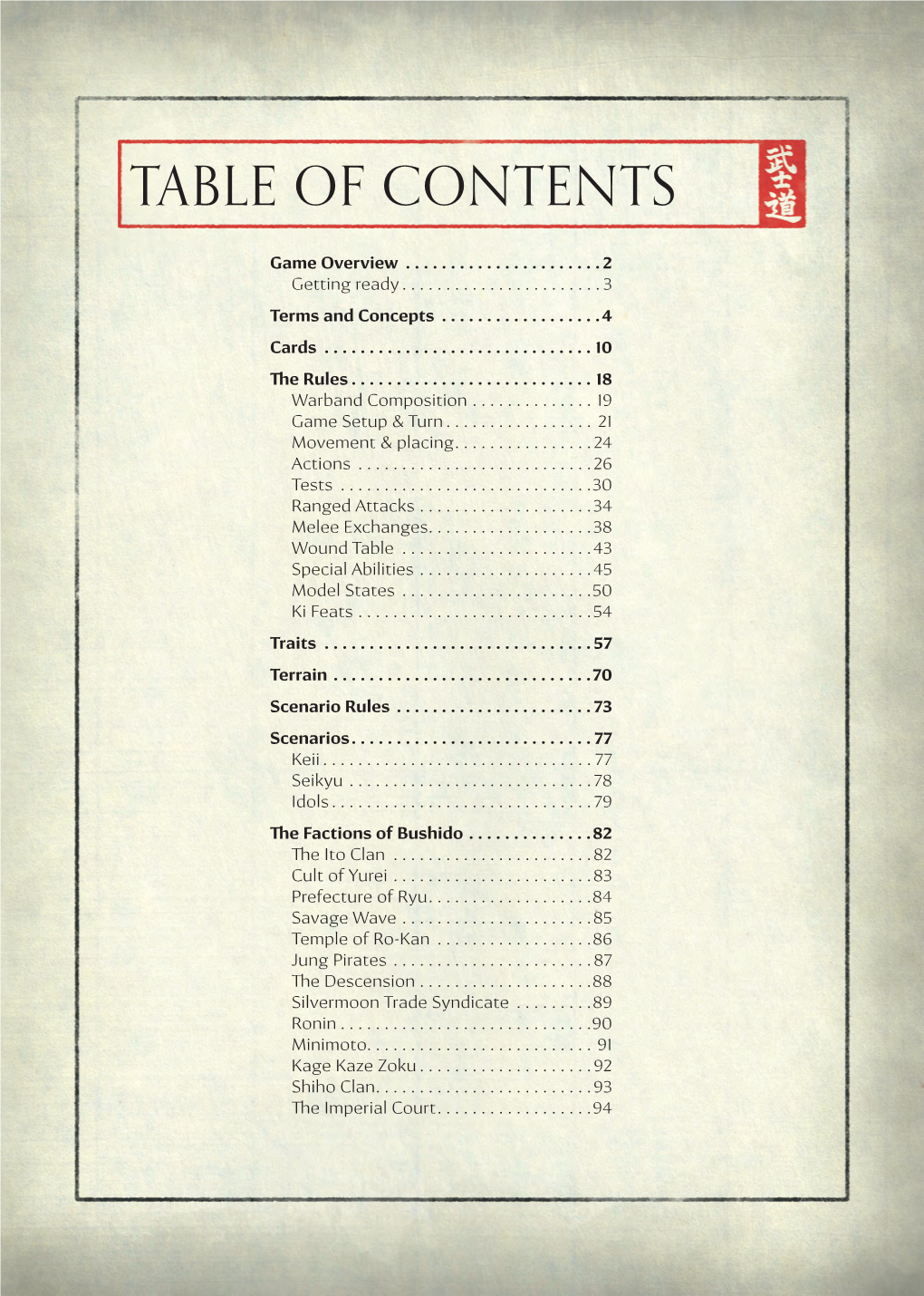 Table of Contents