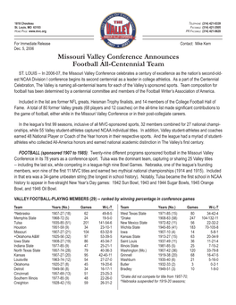 Missouri Valley Conference Announces Football All-Centennial Team ST