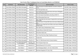 Download List of Containment Zones