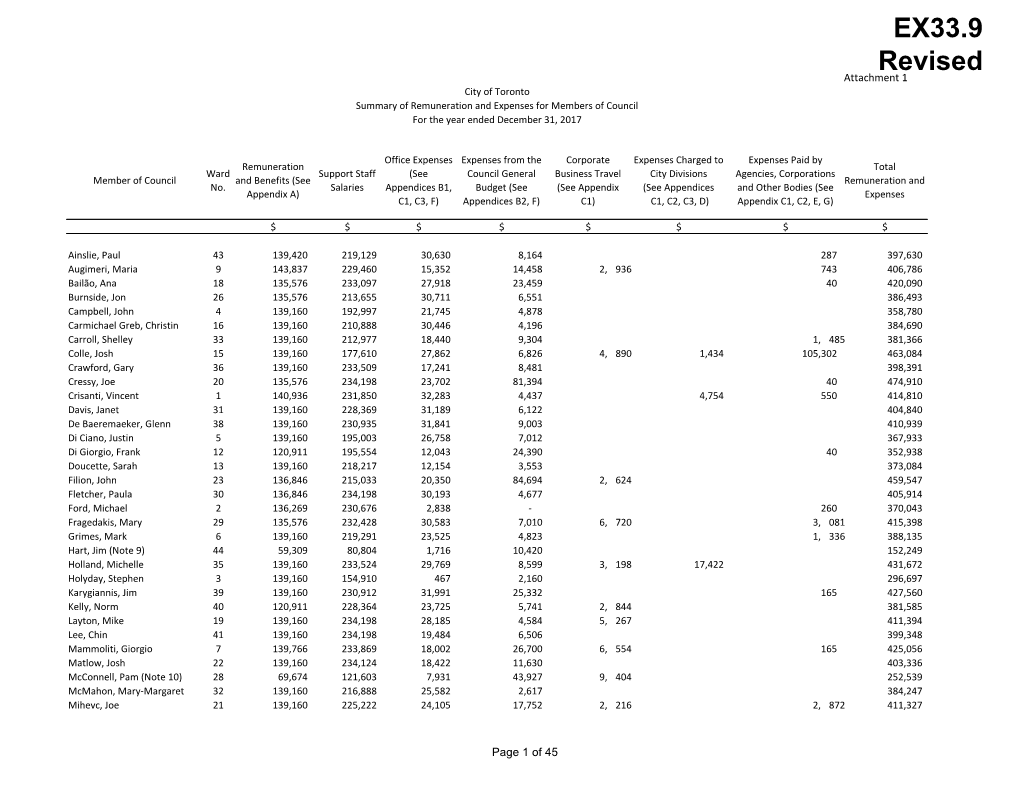 Revised Attachment 1 and Appendices a to H