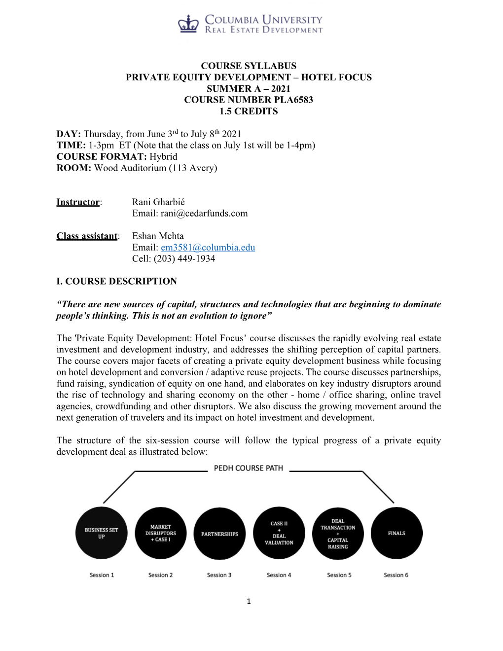 Course Syllabus Private Equity Development – Hotel Focus Summer a – 2021 Course Number Pla6583 1.5 Credits