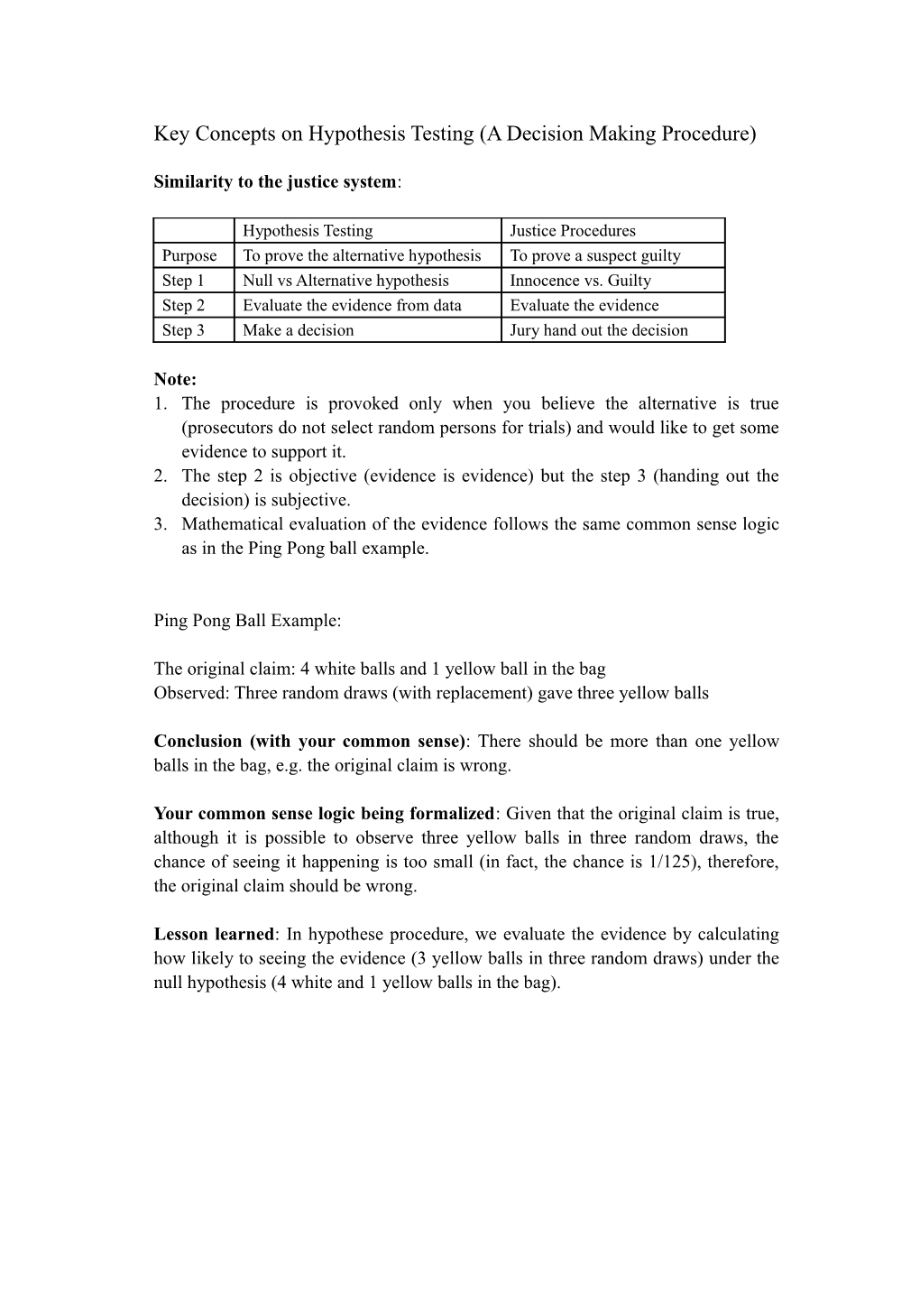 Key Concepts on Hypothesis Testing (A Decision Making Procedure)