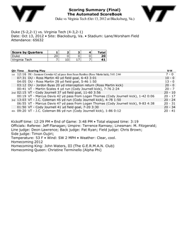 The Automated Scorebook Duke Vs Virginia Tech (Oct 13, 2012 at Blacksburg, Va.)