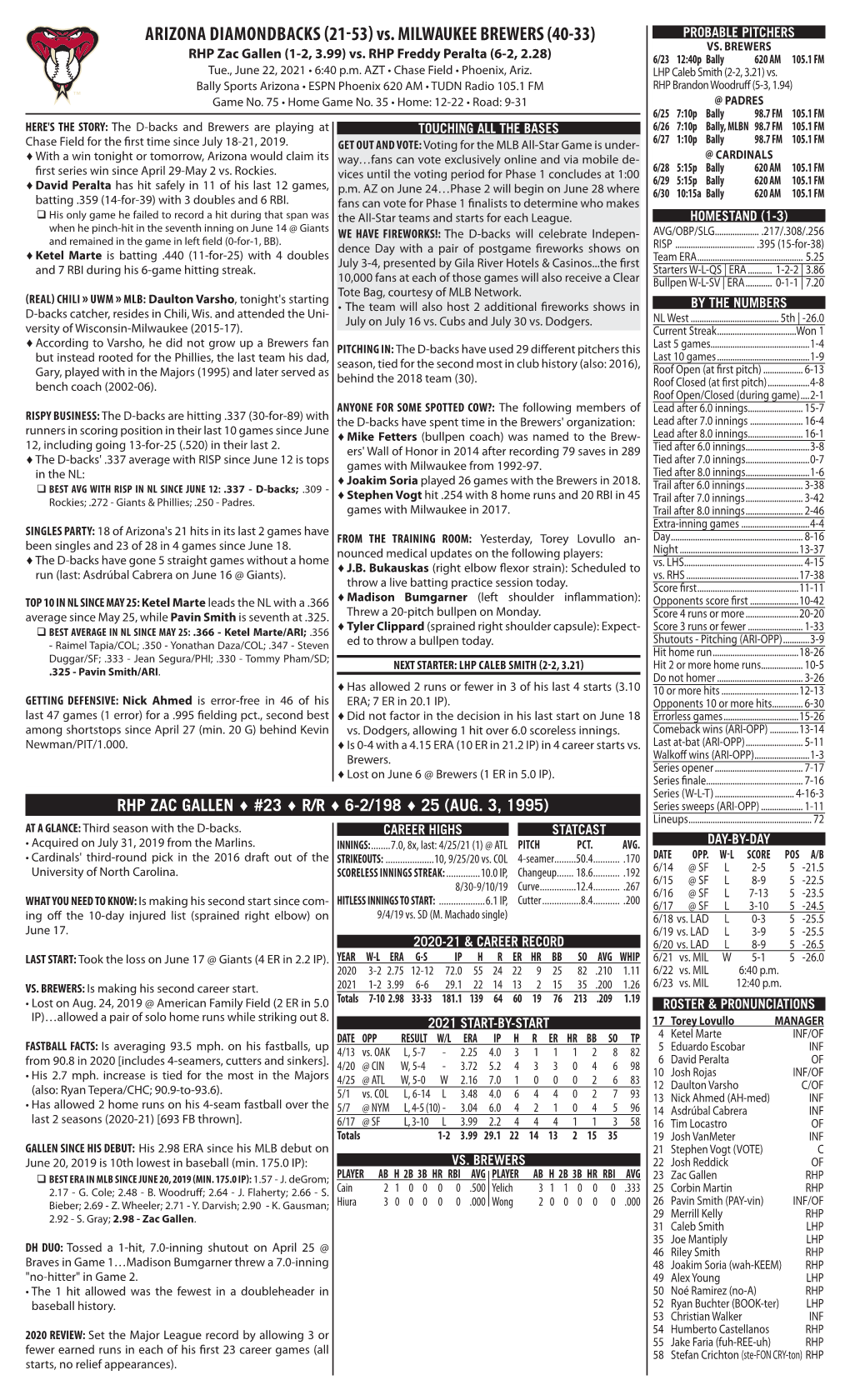 2021-06-22 Vs. MIL Notes