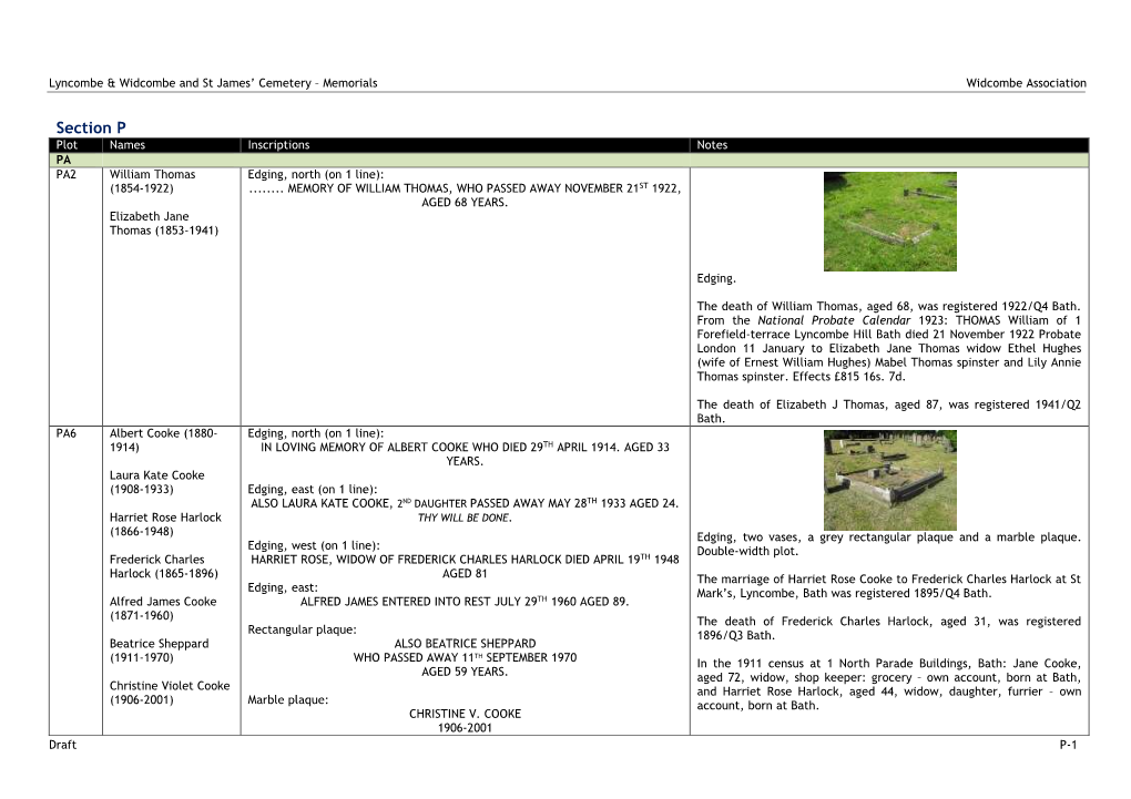 Section P Plot Names Inscriptions Notes PA PA2 William Thomas Edging, North (On 1 Line): (1854-1922)