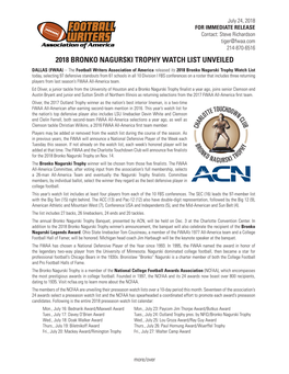2018 Bronko Nagurski Trophy Watch List Unveiled