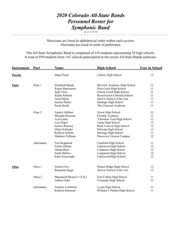 2020 Colorado All-State Bands Personnel Roster for Symphonic Band (As of 1/29/20)