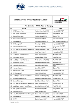 WTCR Race of Hungary Entry List