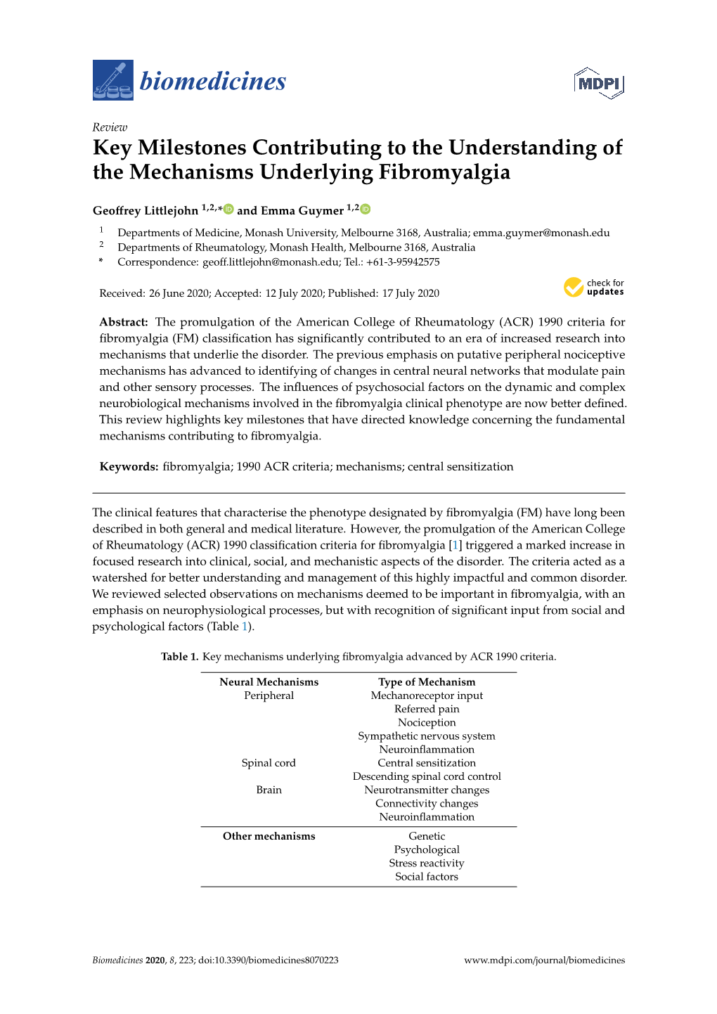 Key Milestones Contributing to the Understanding of the Mechanisms Underlying Fibromyalgia