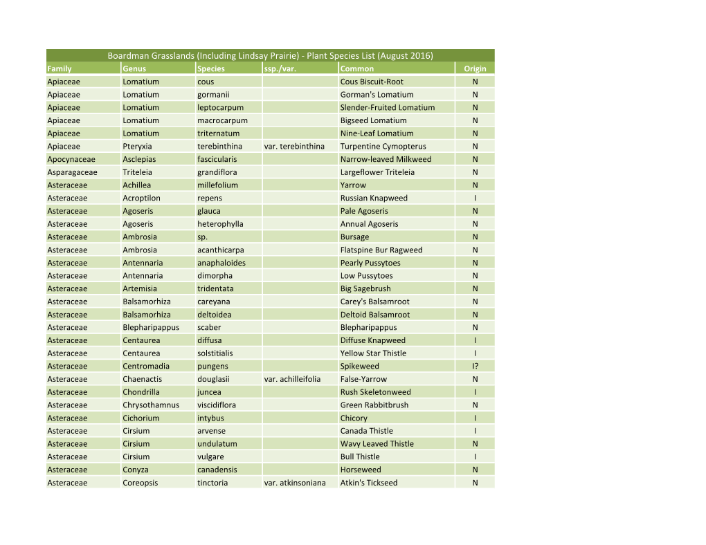 Boardman Grasslands Plant List