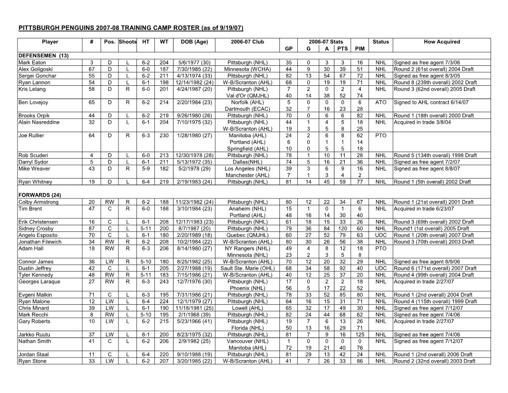 PITTSBURGH PENGUINS 2007-08 TRAINING CAMP ROSTER (As of 9/19/07)